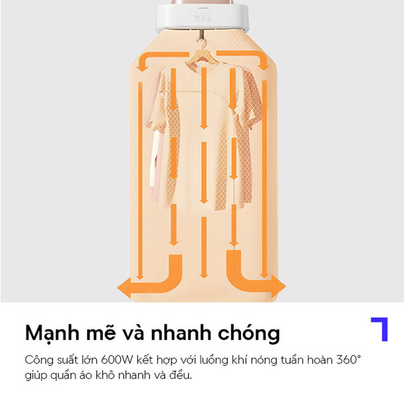 Máy sấy khuẩn quần áo LocknLocK,khử khuẩn tia UV,công nghệ sưởi PTC - END112IVY, , large image number null